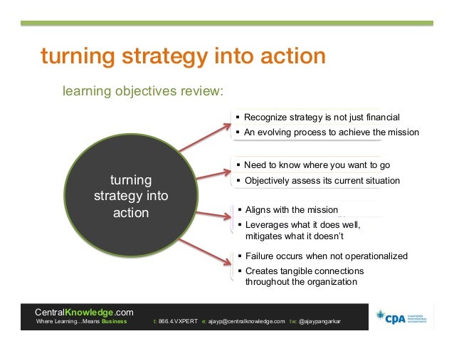 strategy into action who has the d? how clear decision roles enhance organizational performance